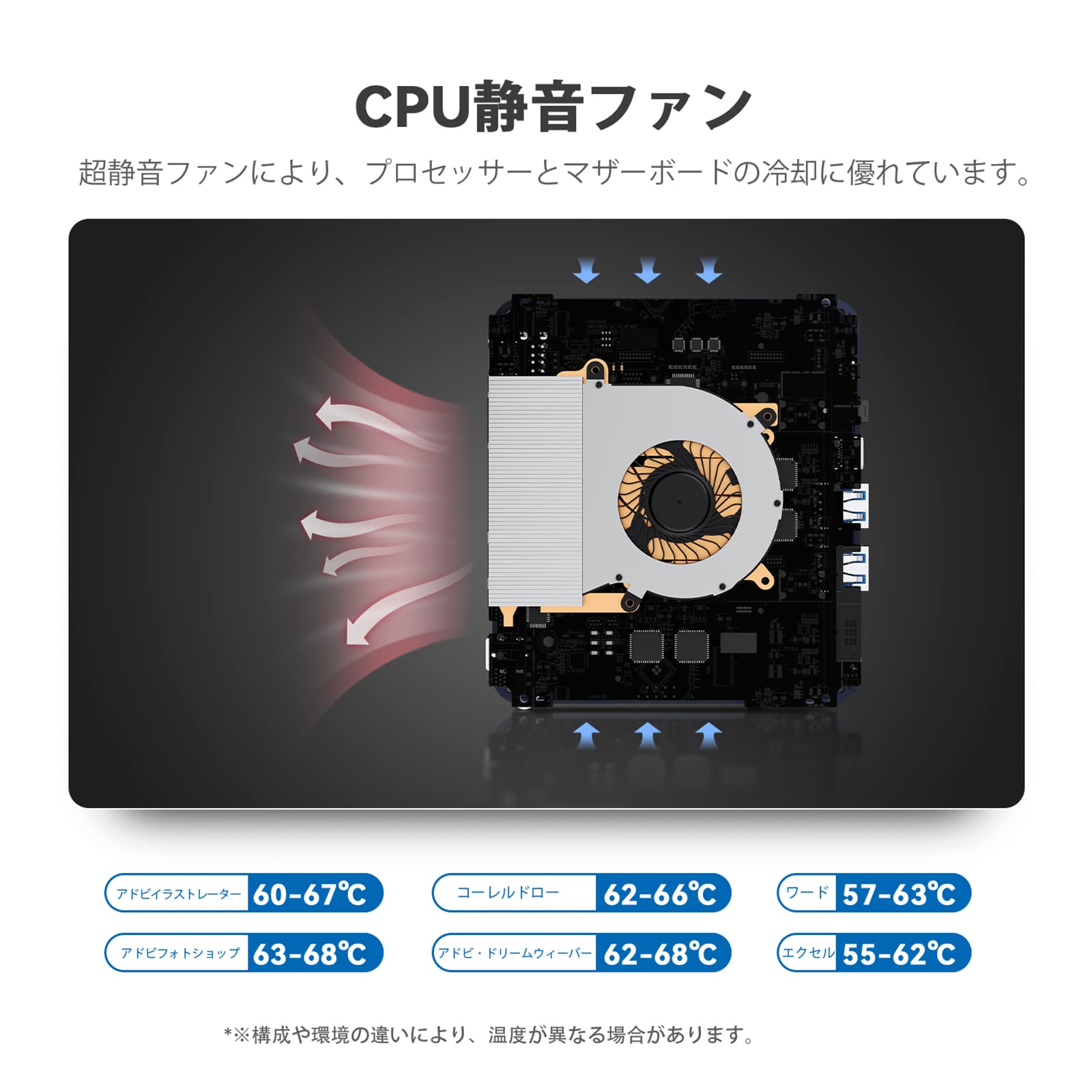 Amazon.co.jp: Beelink Mini Pc N100プロセッサー（最大3.40GHz） W 11