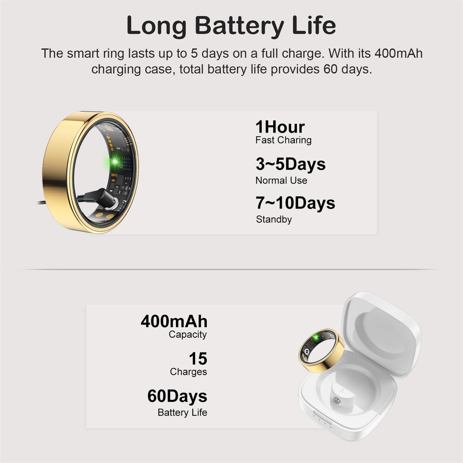 Anello intelligente per donne e uomini, smart ring fitness tracker, anello di misura con monitoraggio del sonno, frequenza cardiaca, contapassi, batteria a lunga durata, senza costi di abbonamento