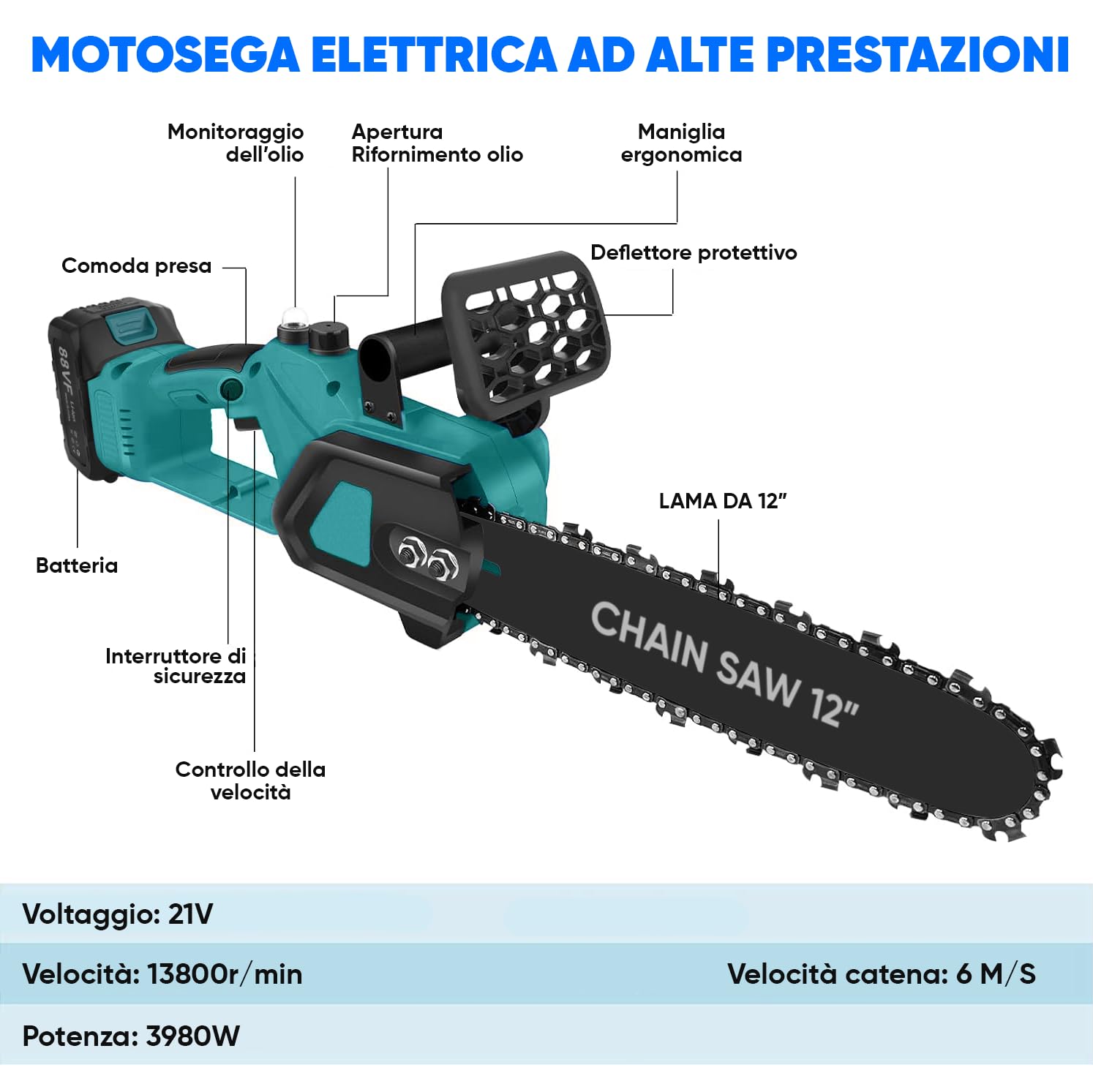 Motosega a Batteria 21V 400W con Lama 12" (30 cm) – Doppia Batteria Litio Inclusa, Motore Brushless, Lubrificazione Automatica, Valigetta e Accessori – Per Taglio Legna e Potatura