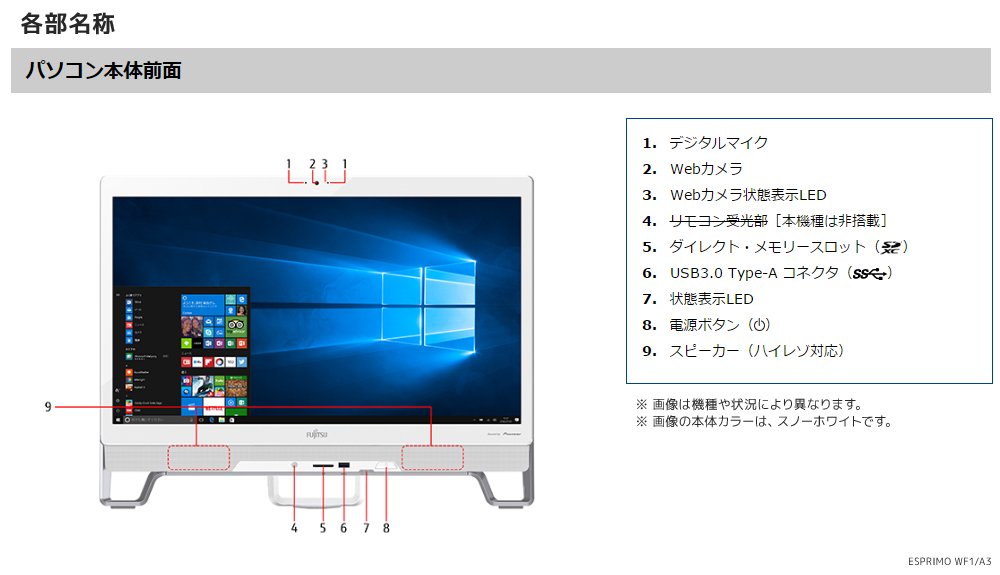 Amazon.co.jp: 富士通 デスクトップパソコン FMV ESPRIMO FHシリーズ