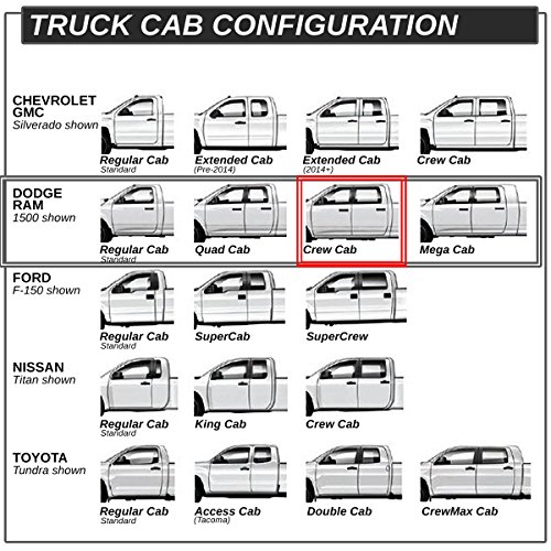 Dna Motoring Stepb-5A-017-Ss 5 Inches Wide Stainless Steel Side Step Nerf Bar Running Boards Compatible With 11-18 Ram 1500 Crew Cab 4-Door #TOP5