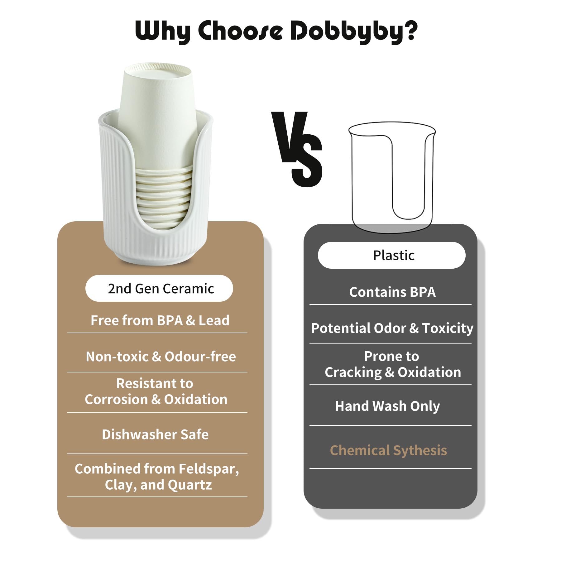 Dobbyby Ceramic Bathroom Cup Dispenser with Stylish Vertical Stripes - Disposable Mouthwash Cup Holder Holds 3-4oz Paper Cups for Rinsing Cups on Bathroom Vanity Countertops (White)