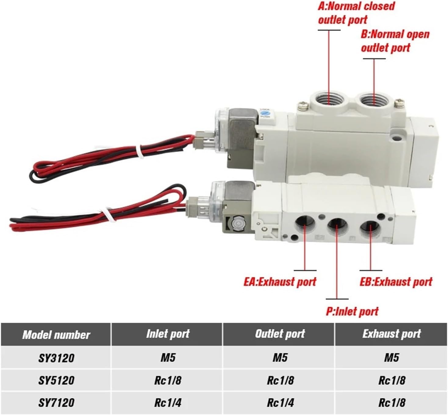 1 Pcs type 5-way 2 solenoid valve SY3120 SY5120 SY7120-4LZD/5LZD/6LZD normally closed internal automation valve(SY3120-5LZD-M5)