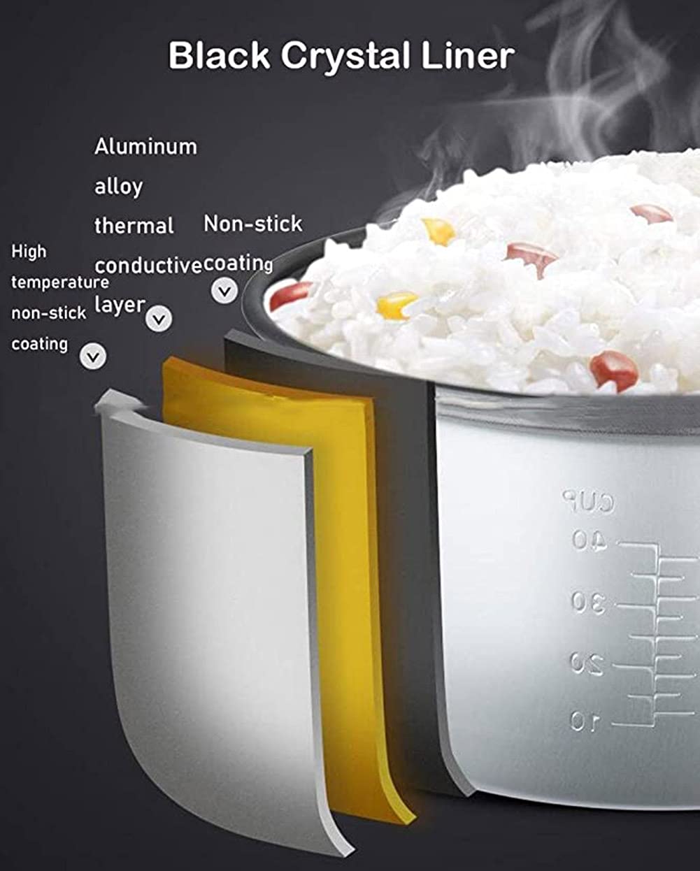 Amazon | 業務用電気炊飯器、10〜15〜25人大容量ホテルホテル食堂