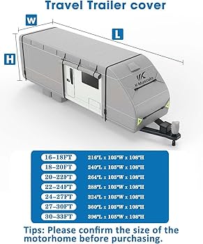 K-Musculo RV Cover 18.1-20.1ft: 7 Layers Travel Trailer