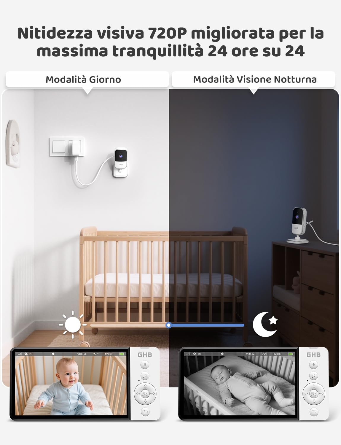 GHB Baby Monitor Video e Audio 5" 720P HD 5000mAh IPS Schermo, Telecamera Bambini con Monitor VOX Visione Notturna Rilevamento della Temperatura
