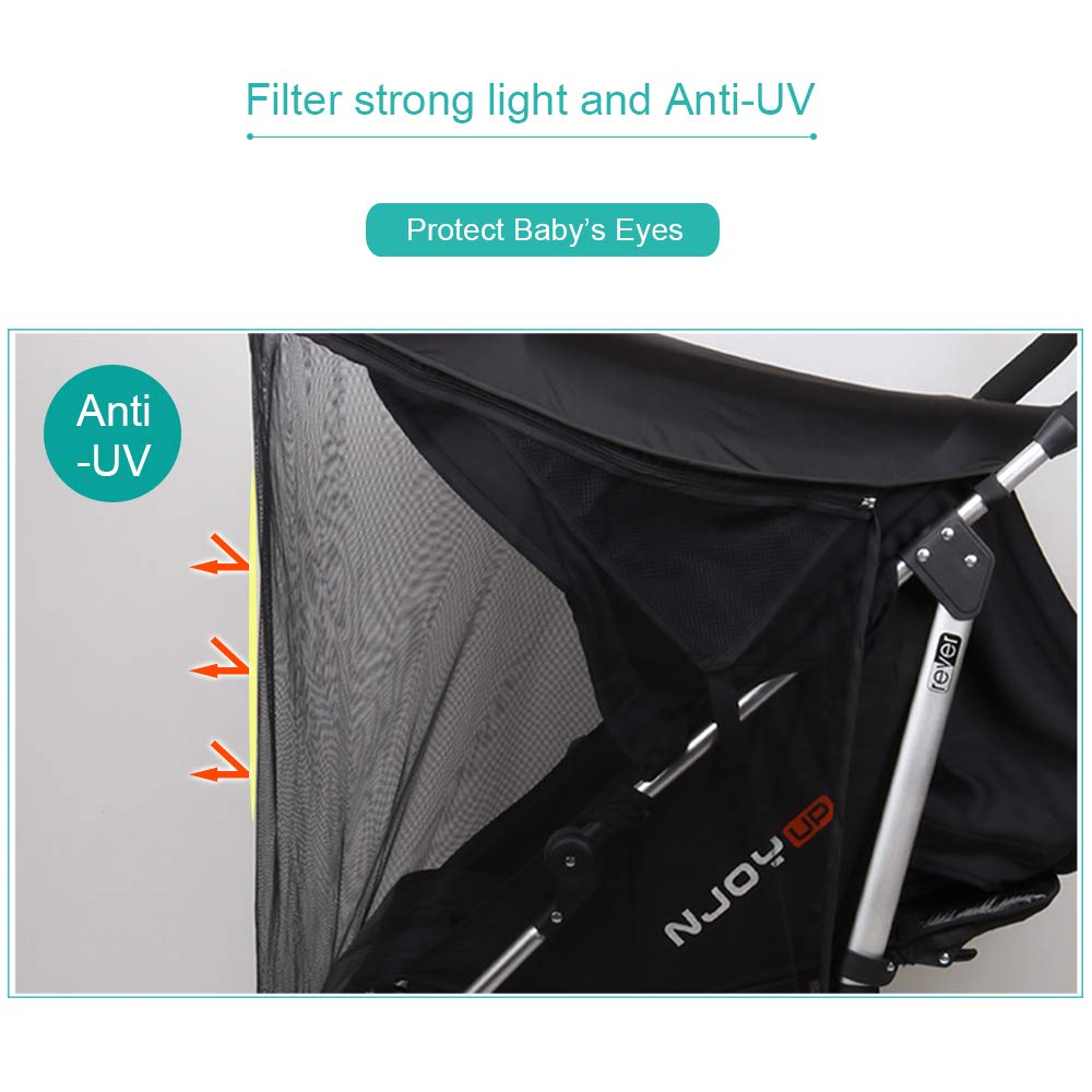 Pare-soleil pour poussette de bébé/poussette/landau/jogger anti-UV, pare-soleil universel pour enfants, jardin (Noir)