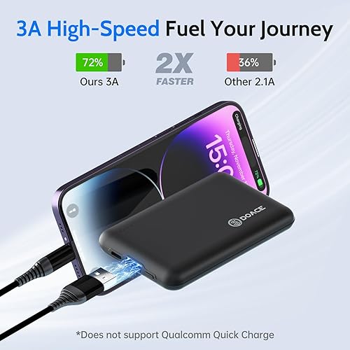 Miniatura 5 de DOACE Paquete de batería para chaleco calefactable, 10000mAh 5V3A Power Bank con cable de carga USB-C, cargador portátil de 15 W para chaqueta
