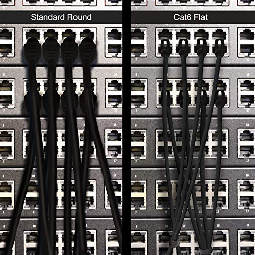 Cat6 Ethernet Cable 7 Ft (50-Pack) Gearit Flat Internet Network Cable, Cat6 Patch Cords, Cat6 Cable, Cat 6 Cable, Cat 6 Ethernet Cable, Rj45 Connectors For Router, Modem - Black 7 Feet #TOP7
