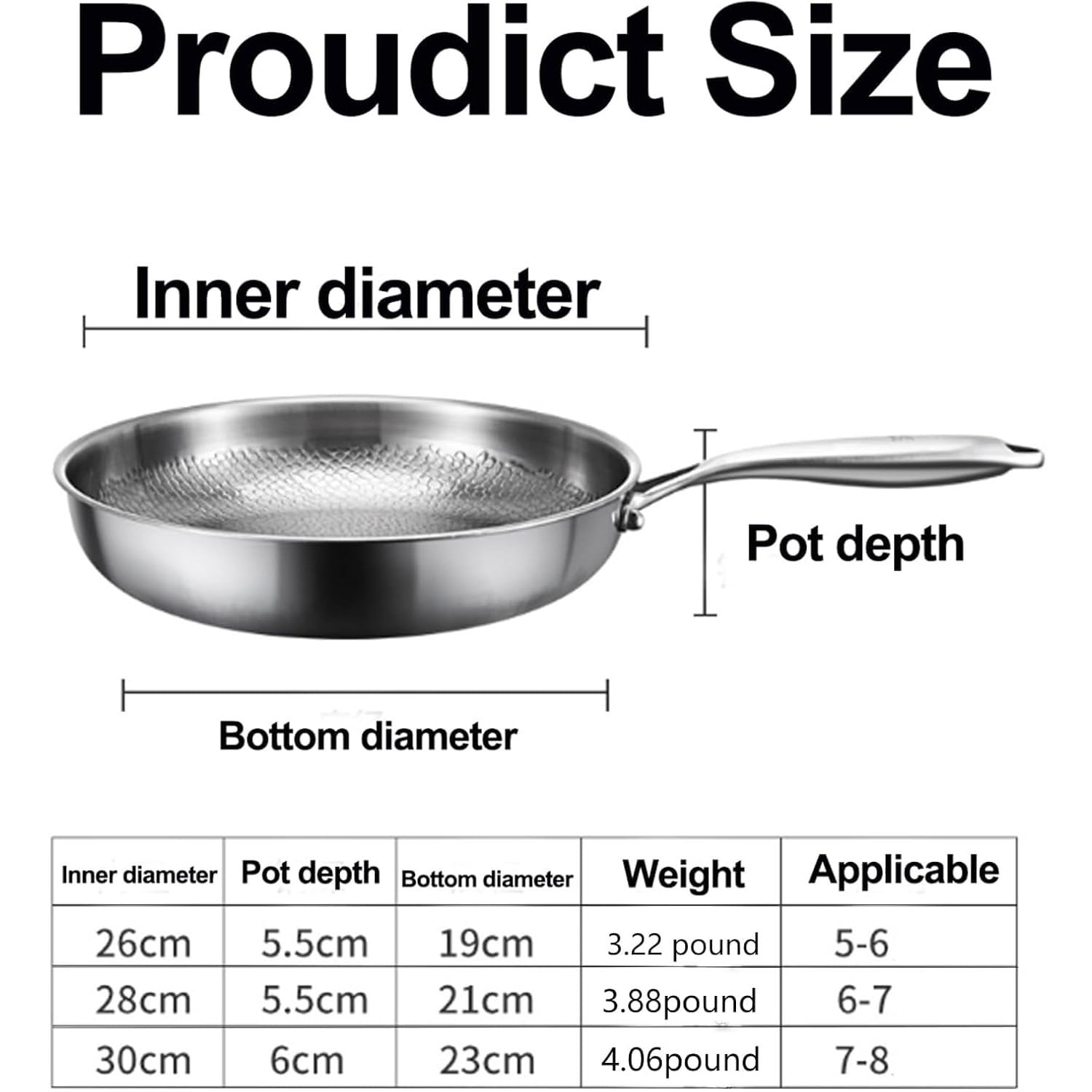2026 Siraatskitchen Titanium Pan, Okura Titan Pfanne, Unbeschichtete Titan Pfanne 28/30/32 cm mit Deckel, Kratzfest & Antihaft, Geeignet für Induktion und Alle Herdarten, Ofenfest(24CM,Ohne Abdeckung)