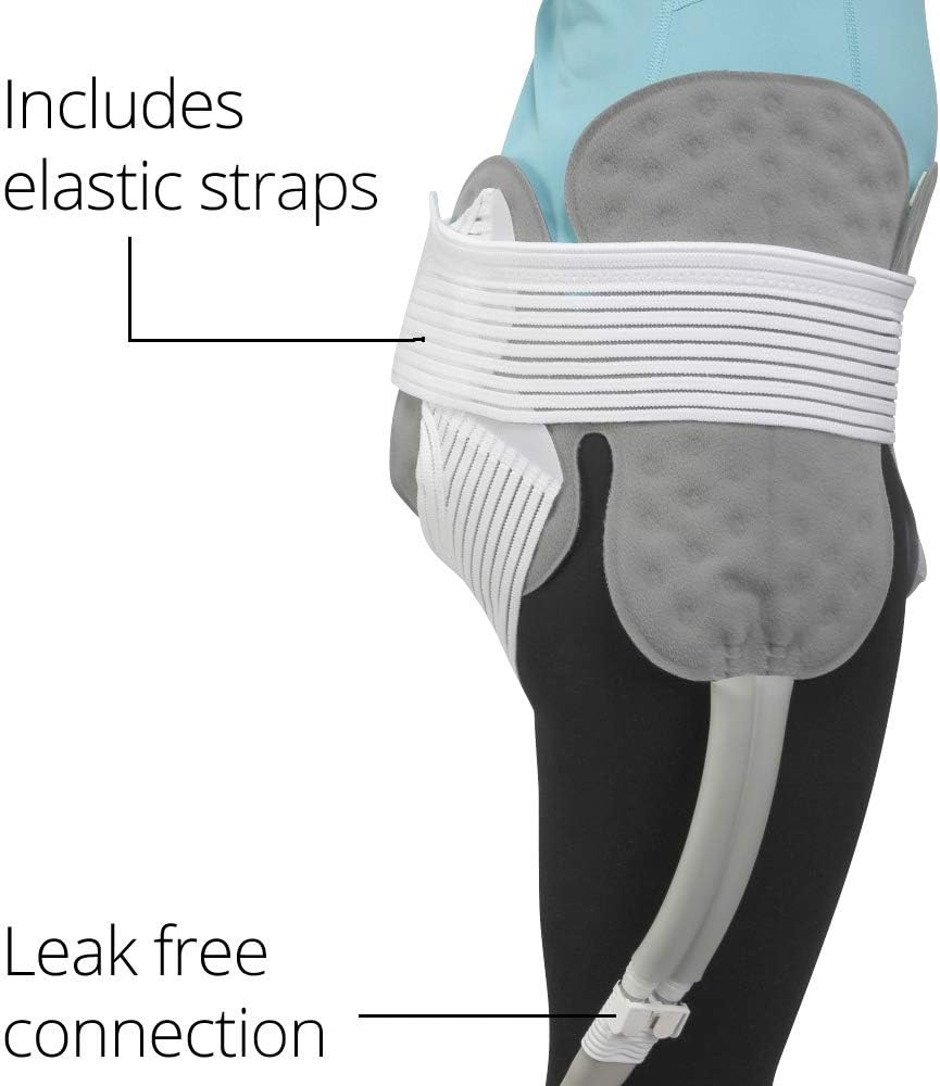 Ossur Cold Rush Cold Therapy Hip Pad | Ergonomic Pad for Post-Operative Pain and Swelling | Works with Cryotherapy and Cold Therapy Machines | Includes Hose Connectors and Elastic Straps | (Right)