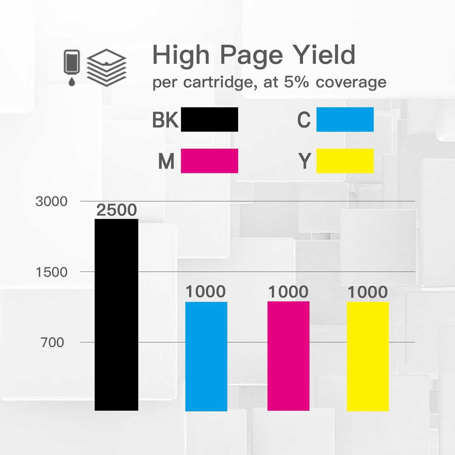 BeOne 936XL 936 Ink Cartridge With Chip Compatible Replacement for HP OfficeJet Pro 9110b 9117b 9120b 9130b 9120e 9122e 9125e 9128e 9130e 9132e 9135e 9720e 9730e (Black, Cyan, Magenta, Yellow, 4-Pack)