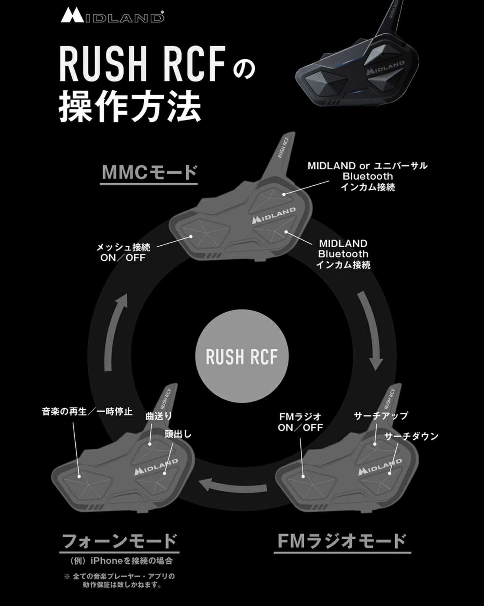 Amazon.co.jp: MIDLAND RUSH RUSH RCF RCF for Motorcycles, Mesh