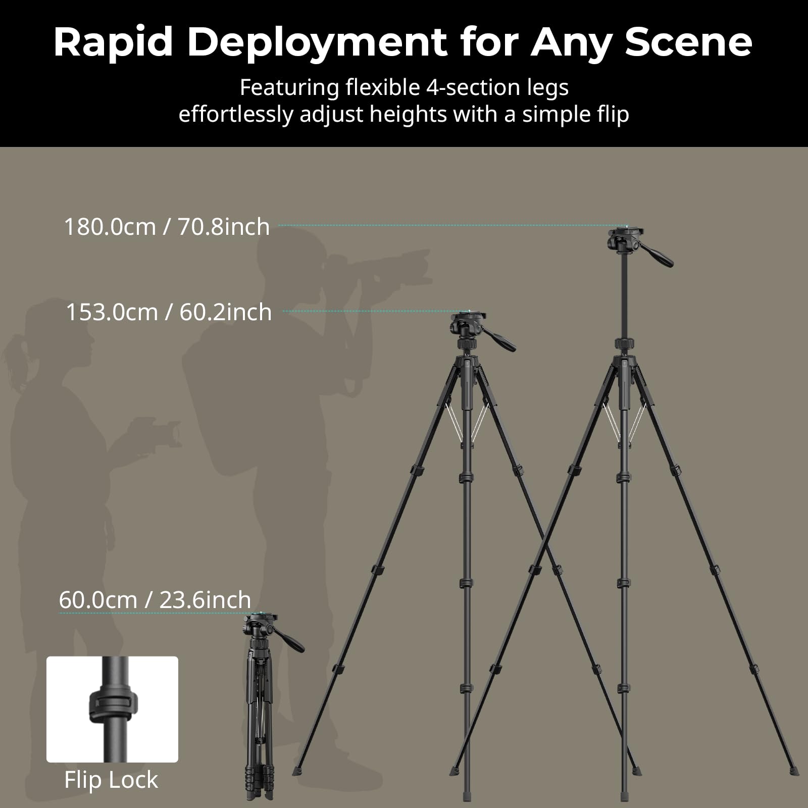 SMALLRIG Statyw fotograficzny 71" AP-21, statyw podróżny do iPhone'a i aparatów Canon i Nikon z klipsem do telefonu i torbą transportową, przenośny statyw fotograficzny z nogami z blokadą - 5351