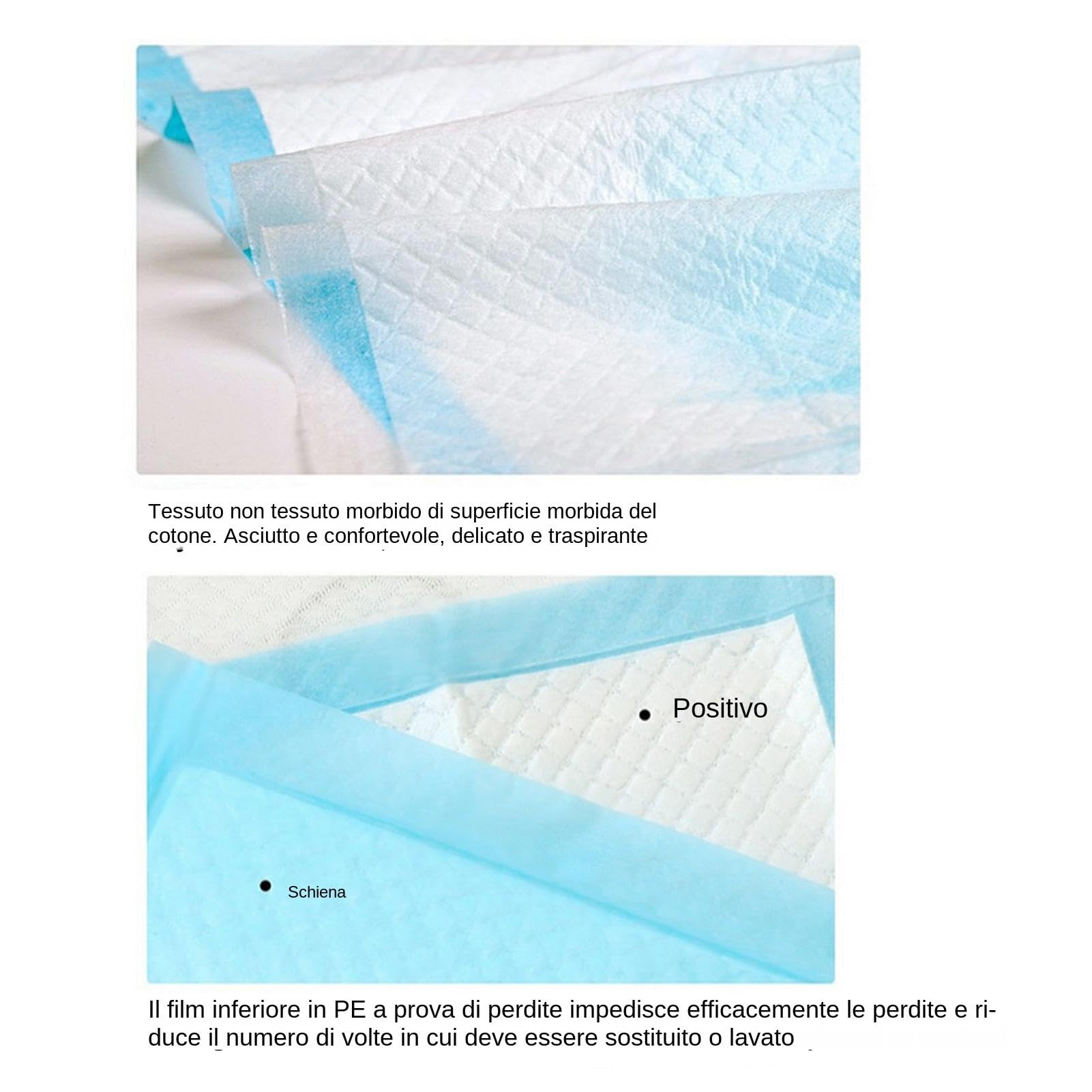 Colchón cambiador, Colchón cambiador, Colchón de pañales , Colchón cambiador impermeable, Alfombrilla cambiador prueba de fugas, Colchón para fas