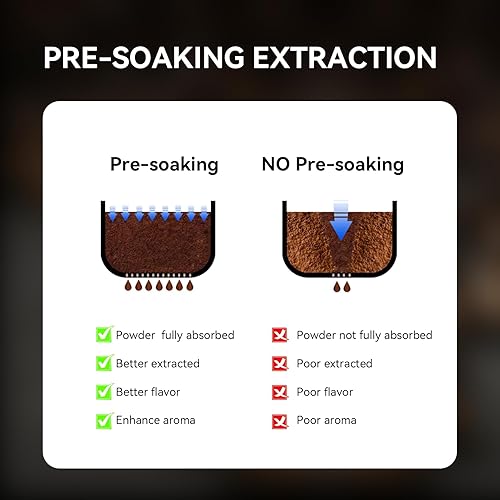 Miniatura 6 de TEM611612 (EM612)