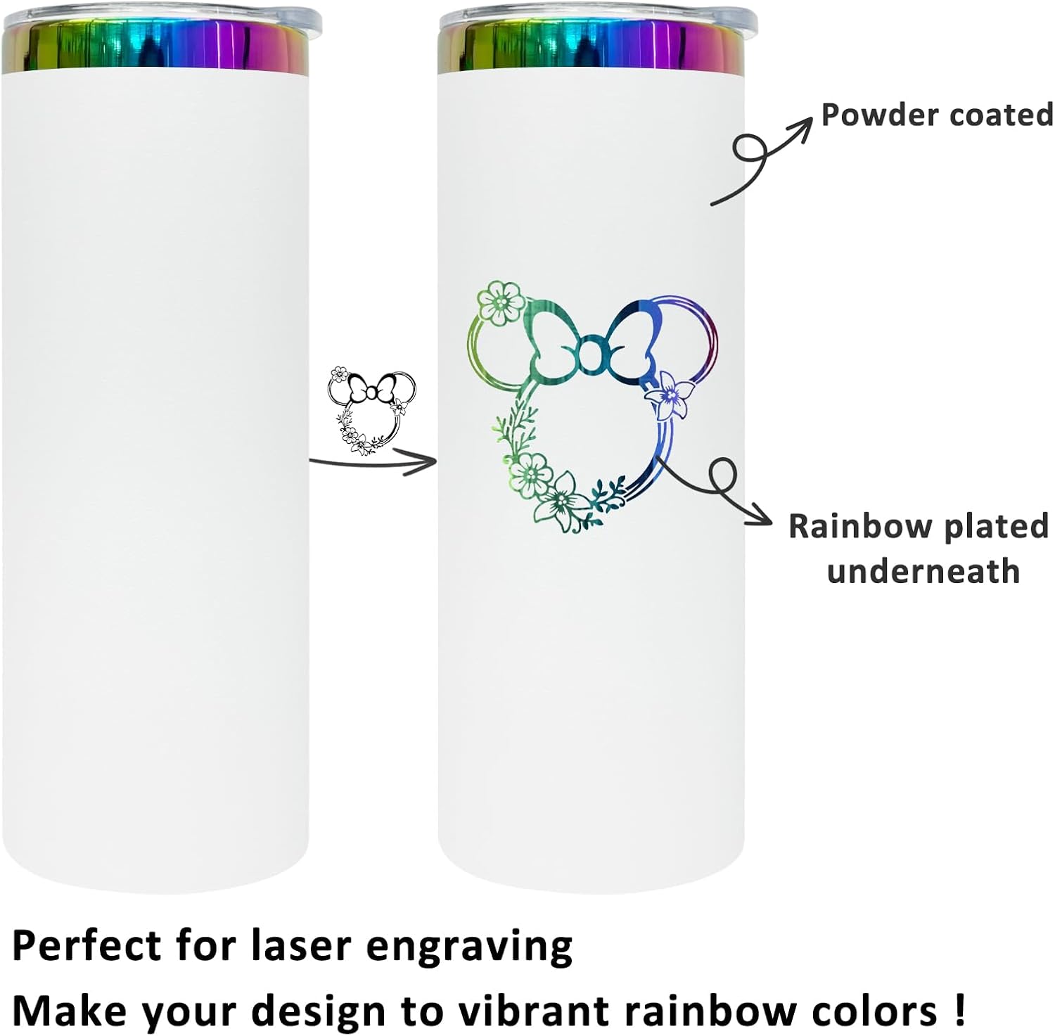 20 oz Skinny Tumblers Stainless Steel Tumbler with Lid and Straw Double Wall Vacuum Insulated Travel Coffee Mug 20oz Powder Coated Cup for Hot and Cold Drinks(Color Mix,8 pack) - Image 4