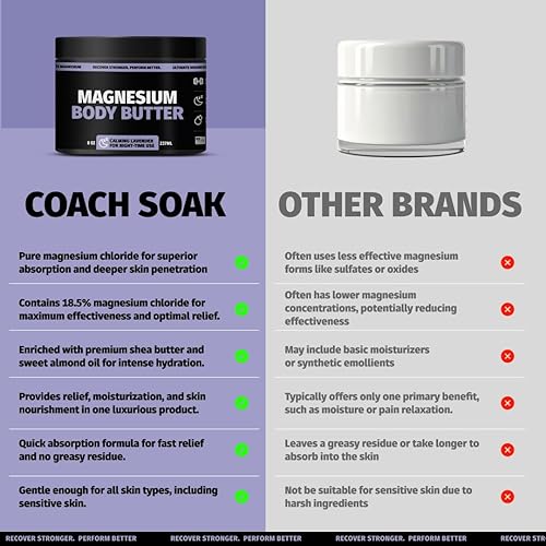 Miniatura 8 de Coach Soak Manteca corporal de magnesio nocturna, crema espesa con alta concentración de magnesio, calma los músculos durante la noche, manteca de