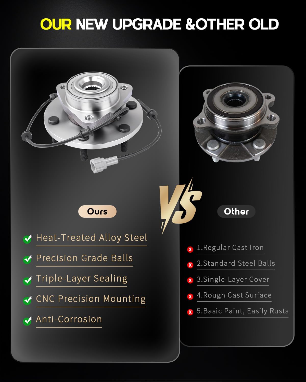 Oktiger 515125 Front Wheel Bearing Hub Assembly with ABS & 6-Lug Fit for Nissan Titan 2008 2009 2010 2011 2012 S Se Sl Sv Le Xe, Armada 2008-2012, for Infiniti QX56 Base 2008-2010, Only 4WD Set of 2