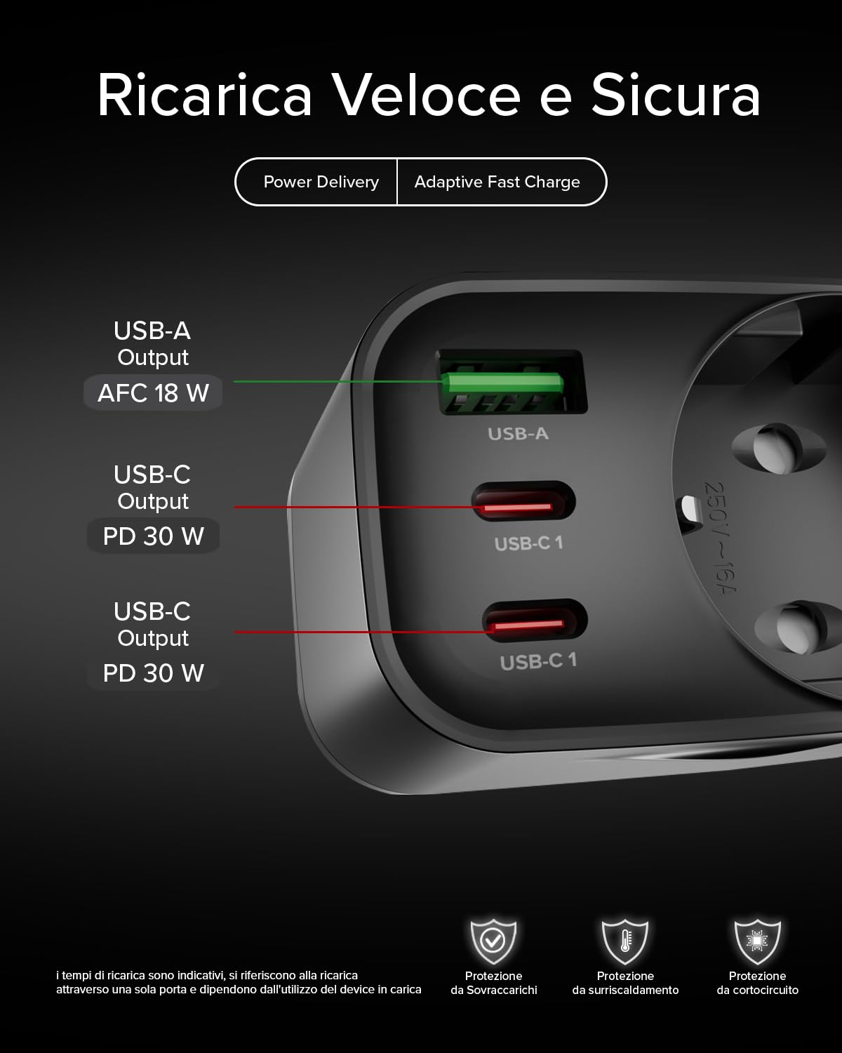 SBS Alimentatore Multi-Socket USB-C USB-A, Presa Schuko Passante MAX 3500W | Power Delivery (PD 3.0 PPS) 30W, Ricarica Rapida, Caricabatterie per iPhone, Android, Tablet e MacBook Neo, Nero