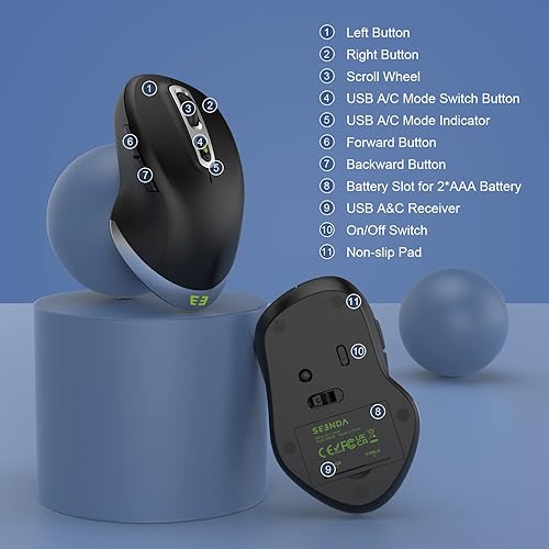 Miniatura 3 de seenda Ratón inalámbrico tipo C - Ratón silencioso óptico USB C de 2.4G, mouse ergonómico de modo dual con Nano USB y receptor tipo C, compatible