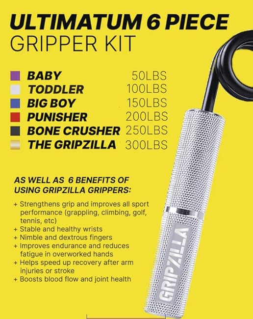 GRIPZILLA Grip Strength Trainer 50-300lb, Hand Gripper Strengthener Workout Kit,Metal No Slip Heavy Duty Hand Strengthening Device, Forearm Exerciser and Wrist Strengthener