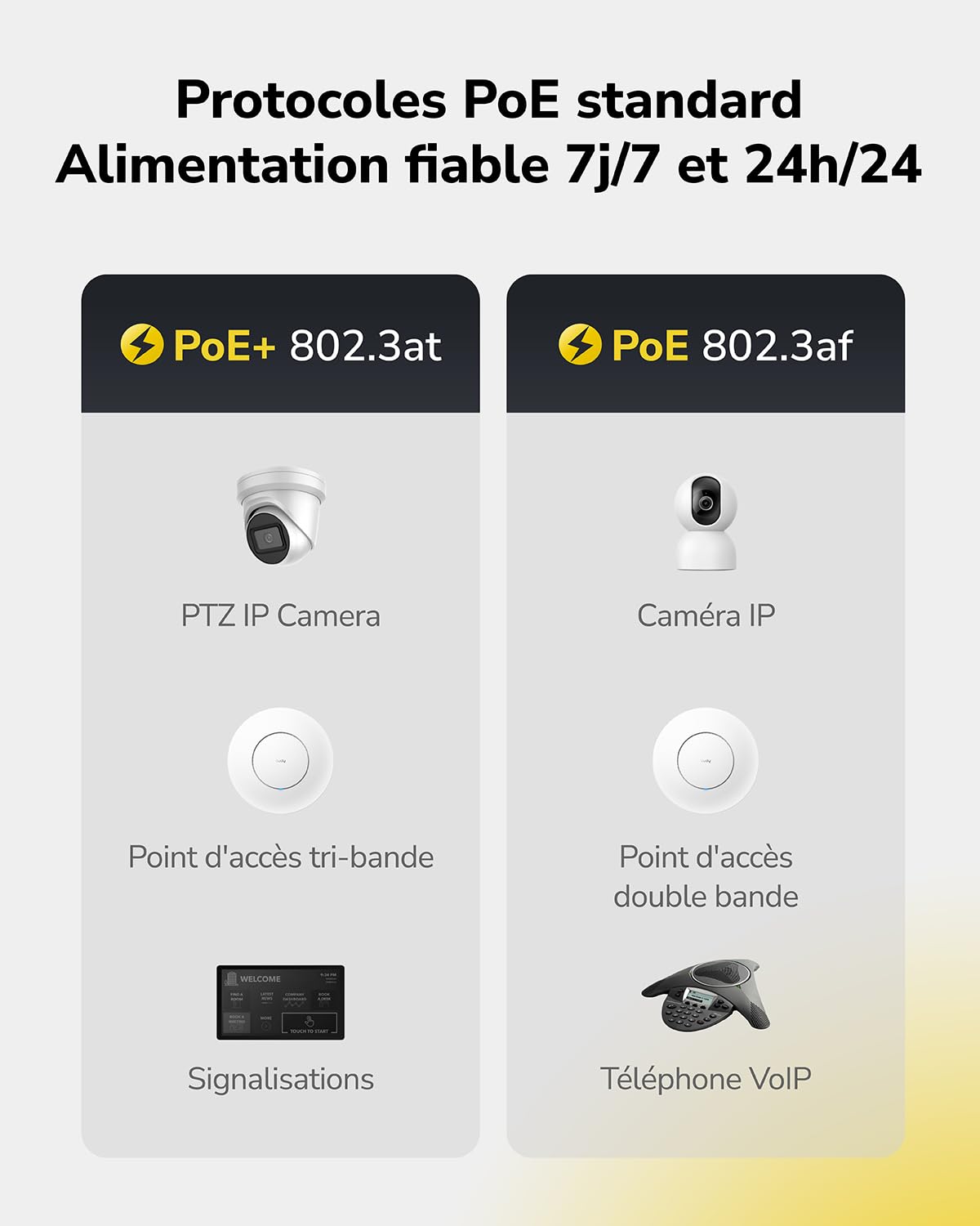 Cudy GS1005P Commutateur Ethernet Gigabit 5 Ports Poe+ 60 W, 4 Ports 10/100/1000 Mbps Poe+, Switch Unmanaged, Pas d'alimentation supplémentaire, 802.3af/at | 4 ports GbE 802.3af/at 30 W, 1 port GbE en amont, capacité de 10 Gbit/s, isolation des ports/mode
