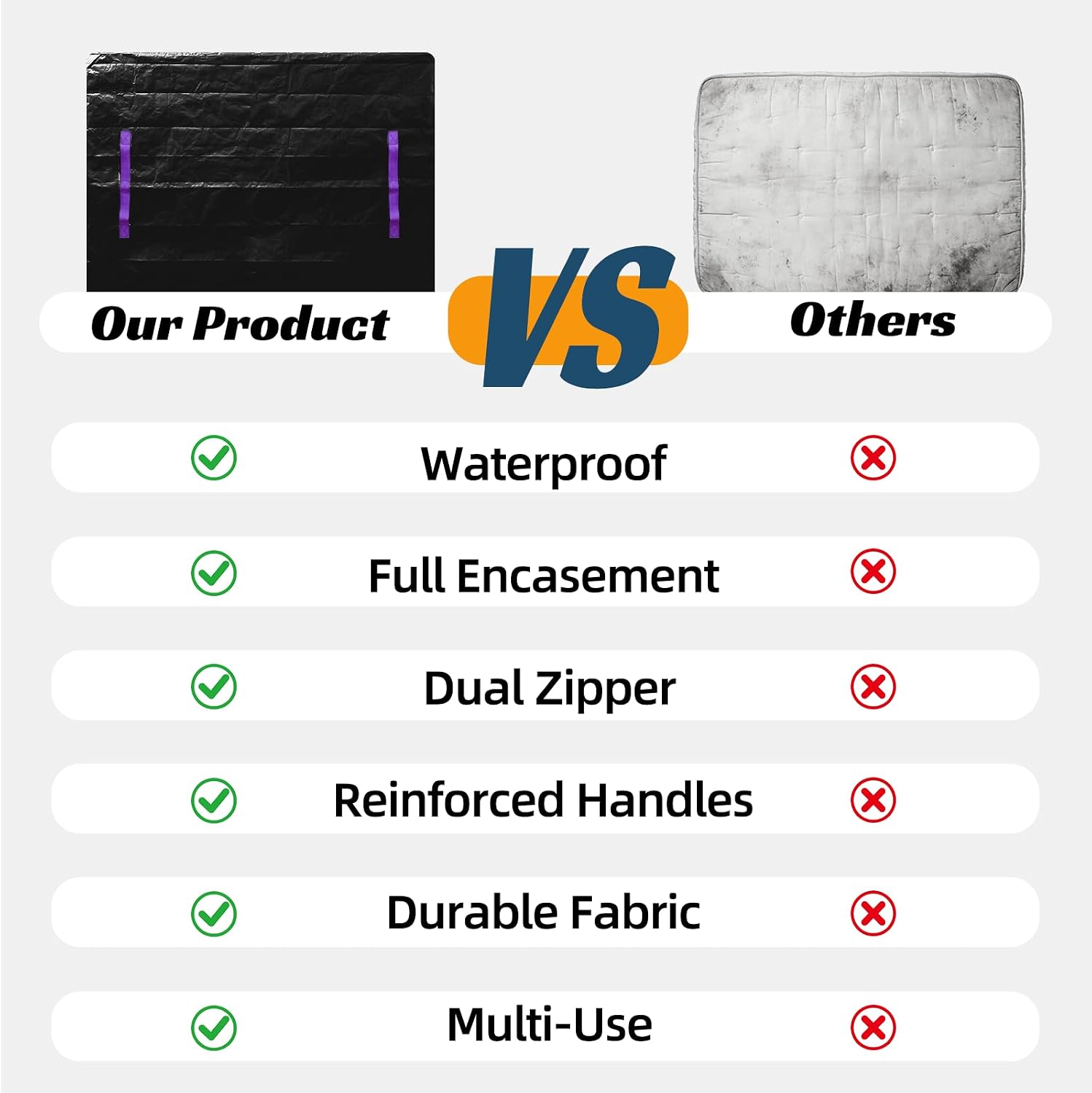 Mattress Bag for Moving Storage 8 Reinforced Handles 270° Dual Zipper Heavy Duty Queen Mattress Encasement Reusable Waterproof Mattress Cover Protector Dorm Apartment Packing (82"x63"x15")