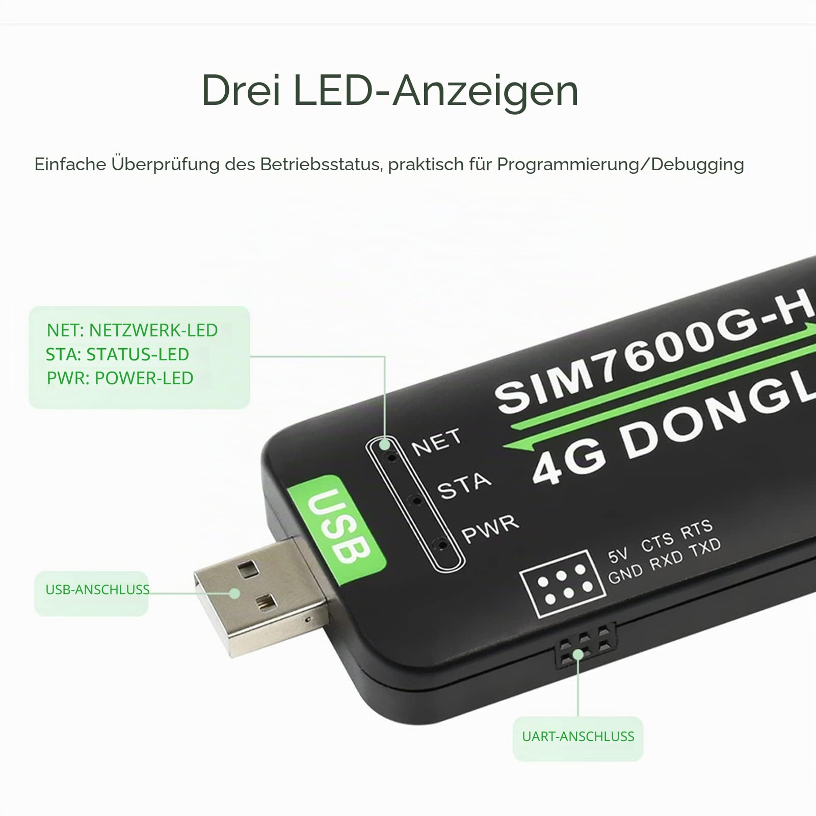 VBESTLIFE 4G LTE USB Dongle, 4G DONGLE Modul USB UART Kommunikationsunterstützung 2G 3G 4G 50Mbps Uplink 150Mbps Downlink, mit Drehbarer Antenne
