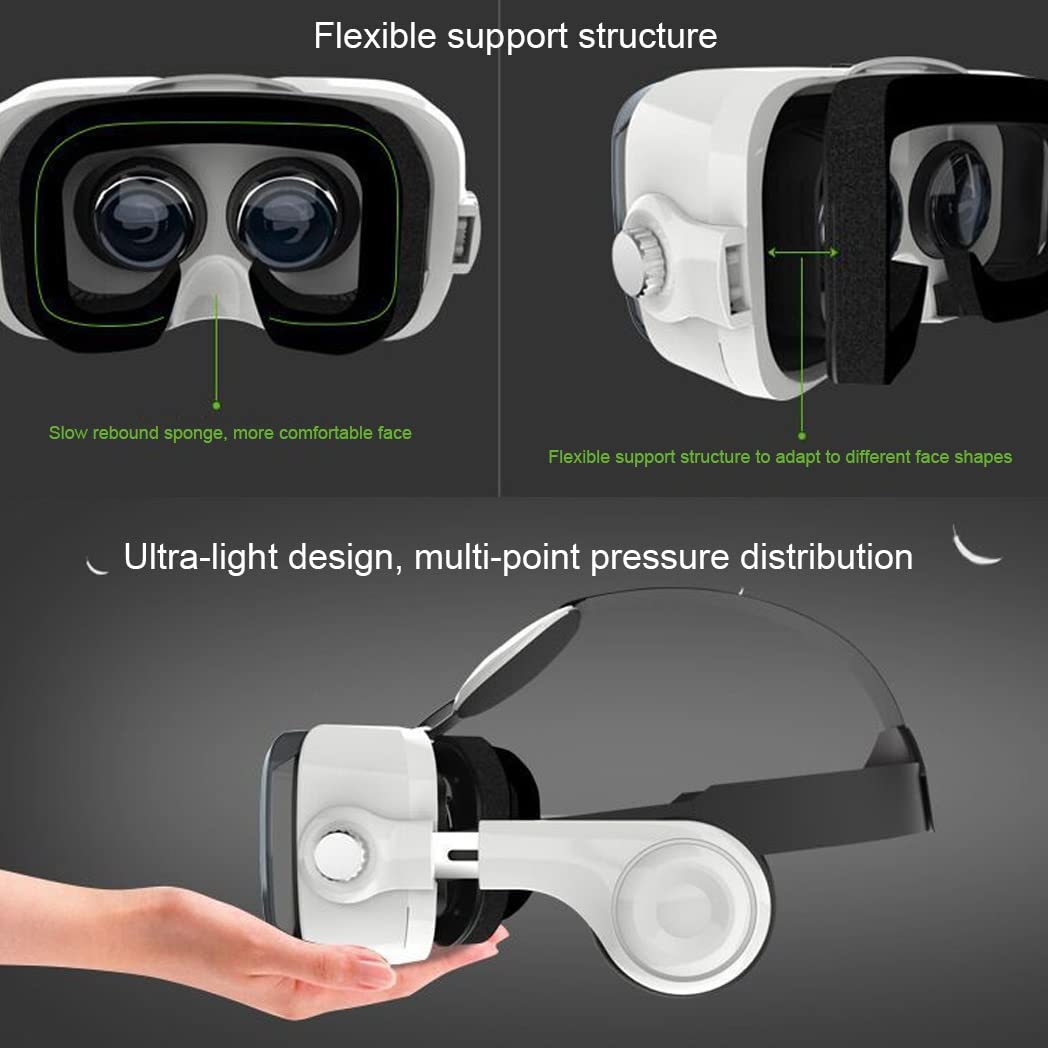 Occhiali VR, Visore Realtà Virtuale, Cuffie 3D VR Compatibile con Tutti Gli, Lente Regolabile per Film e Giochi 3D, per iPhone 13 Pro Max/13 Pro/13/12/11, per Samsung Galaxy S21, Huawei, Xiaomi