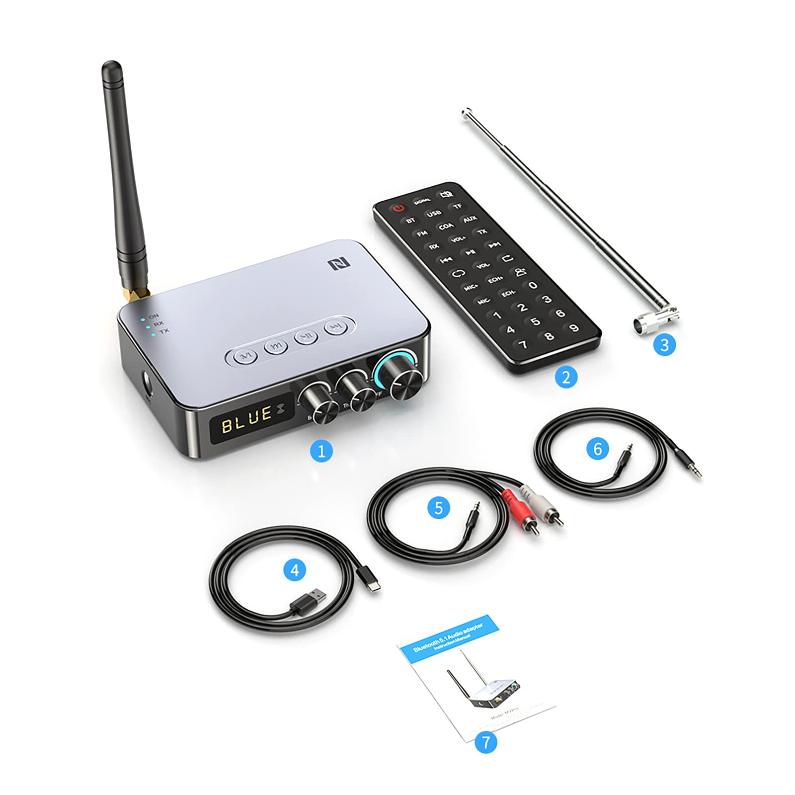 Bluetooth Audio NFC Transmitter for Music Streaming Sound System, 3.5mm Multiple Interface Wireless Receiver Adapter