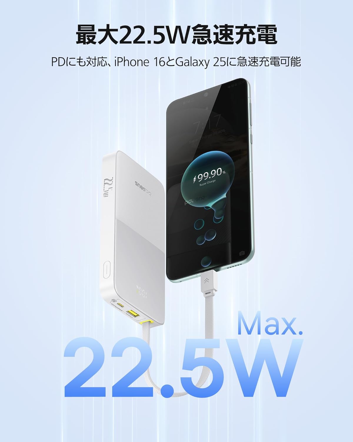 22.5W Fast Charging Capability