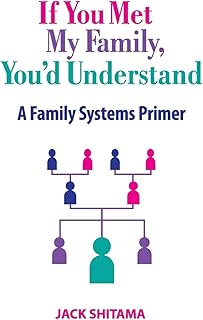 If You Met My Family, You'd Understand: A Family Systems Primer