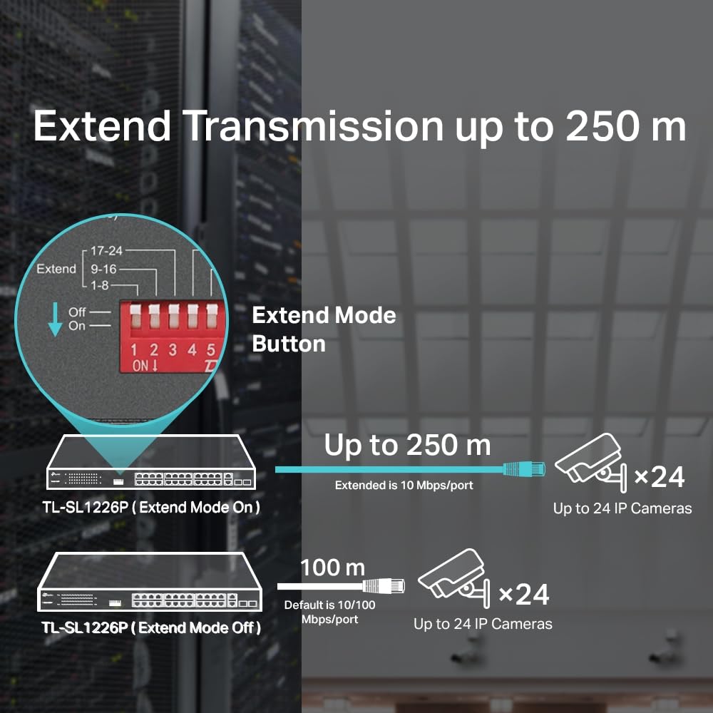TP-LINK Switch 26-Port 10/100Mbps PoE 100 Mbps