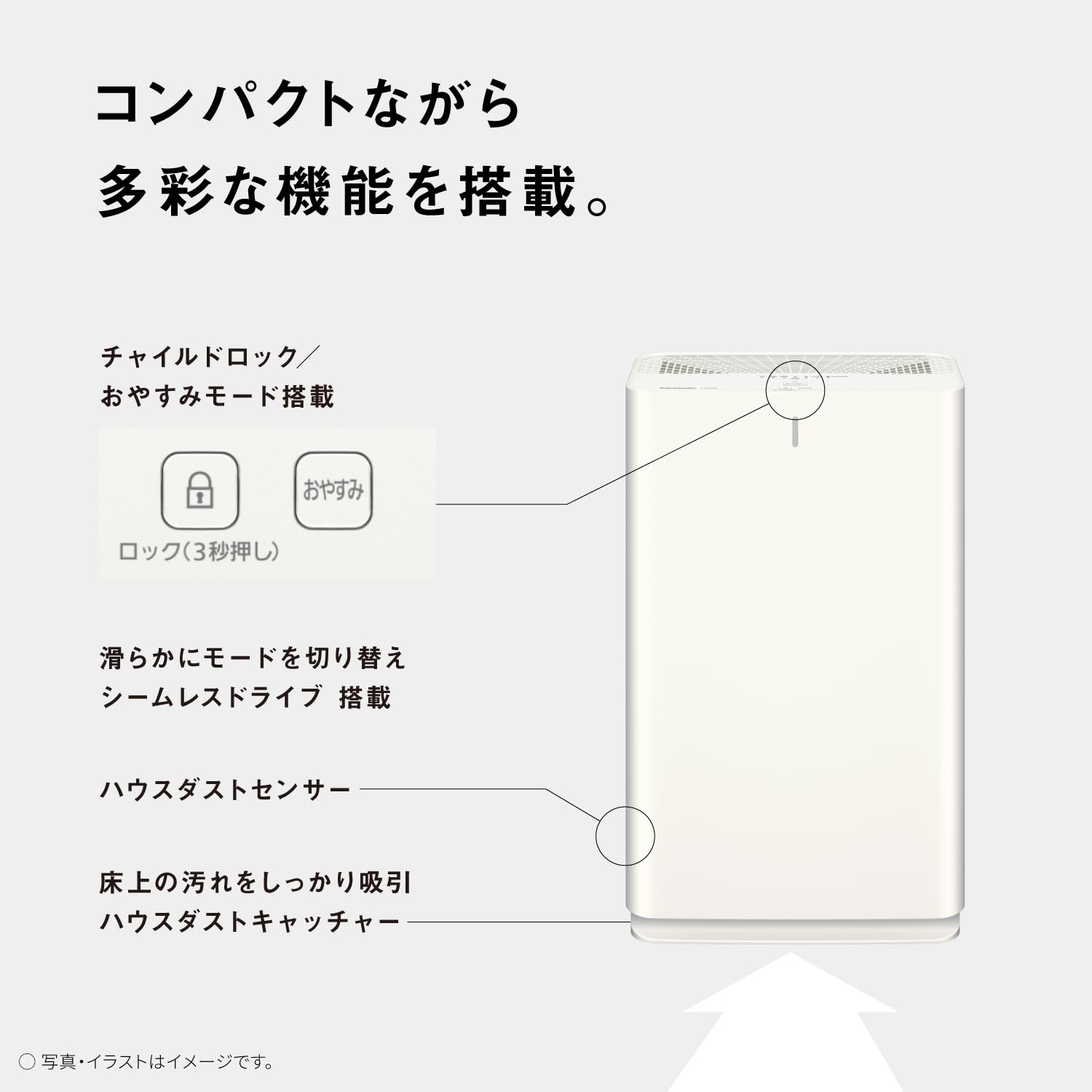 Amazon | パナソニック 空気清浄機 ナノイー ~27畳 ホワイト F-PX60C-W