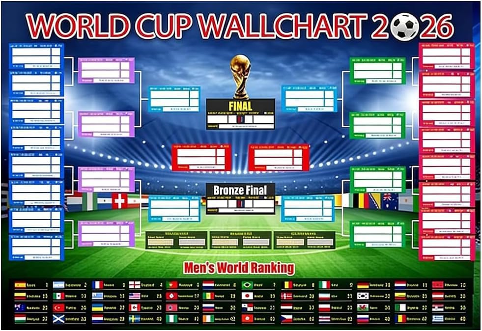 ARS World Cup Football 2026 Wallchart 1 Pcs World Cup Schedule Poster Football Party Decorations 84 x 60 cm Posters Great Gifts for Soccer Fans