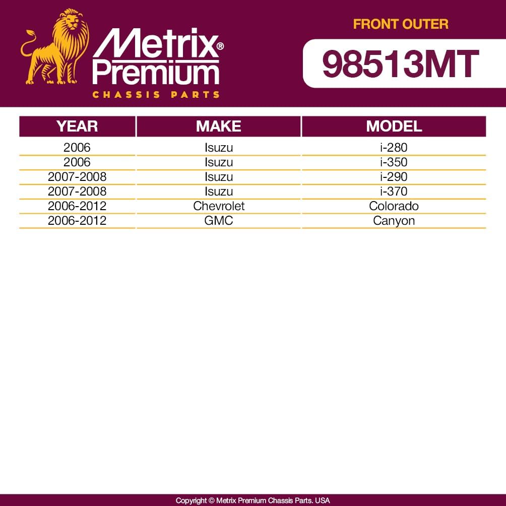 Metrix Premium Chassis Parts - 2 PC Front Outer Tie Rod End Kit Fits 06 Isuzu i-280, 06 i-350, 07-08 i-290, 07-08 i-370, 06-12 Chevrolet Colorado, 06-12 GMC Canyon Replacement ES800464, Made in Europe