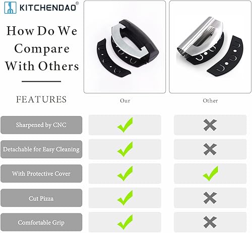 Miniatura 7 de KITCHENDAO Come Apart Mezzaluna - Cuchillo picador de ensalada, fácil limpieza, cuchillo oscilante de acero inoxidable de doble hoja súper afilado