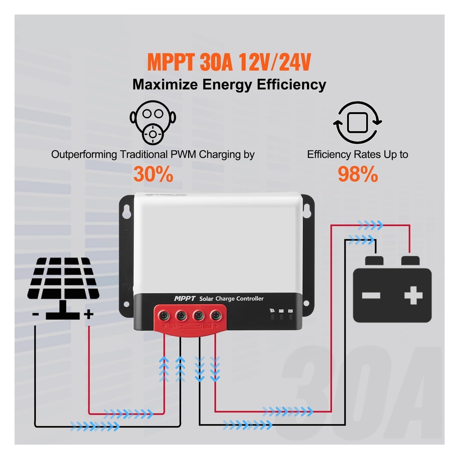 30A/40A/50A MPPT Solar Charge Controller 12V/24V Auto DC Input Moduł Bluetooth Do Ładowania Akumulatorów Litowych (AGM)(40A)