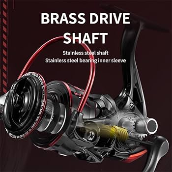 Amazon | RYOBI(リョービ) RANMI CR スピニングリール 超軽量