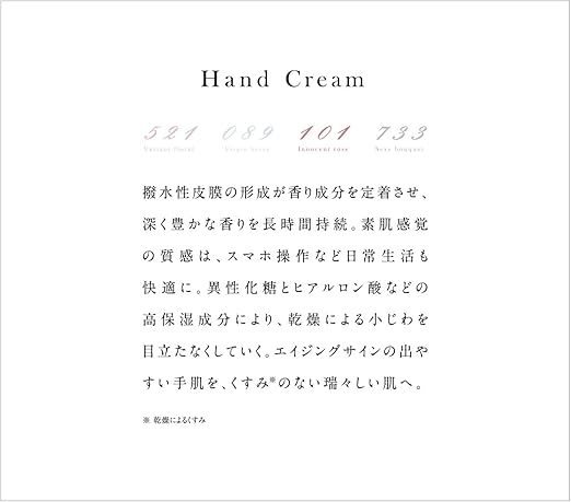 Amazon Co Jp ハンドクリーム Ananna アナンナ 保湿 人気 ランキング 香りレディース 30g ヴァージンベリー ドラッグストア