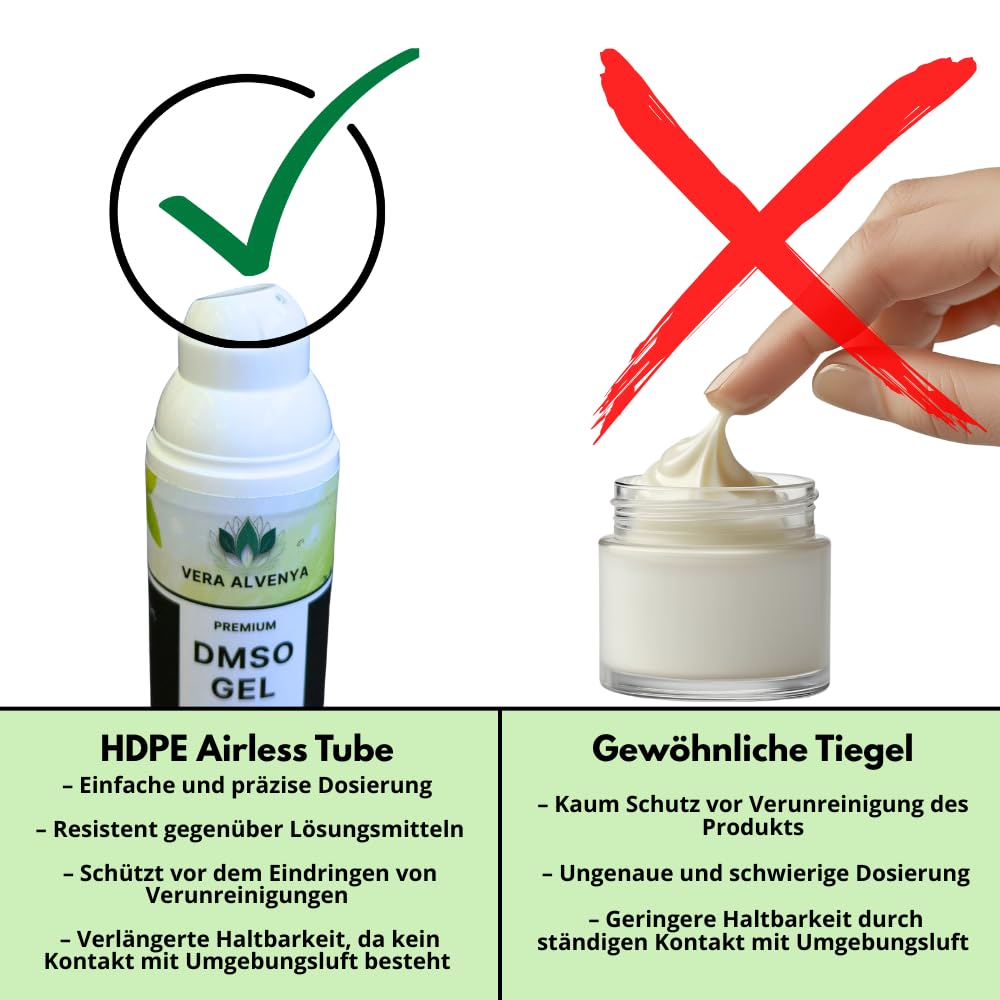 DMSO MSM Magnesium GEL 50% Original Methylsulfonylmethan Magnesiumchlorid hochdosiert DMSO 99,9 Prozent Reinheit mit Dimethysulfoxid 99,9% 50ml Airless HDPE-Tube, Natur