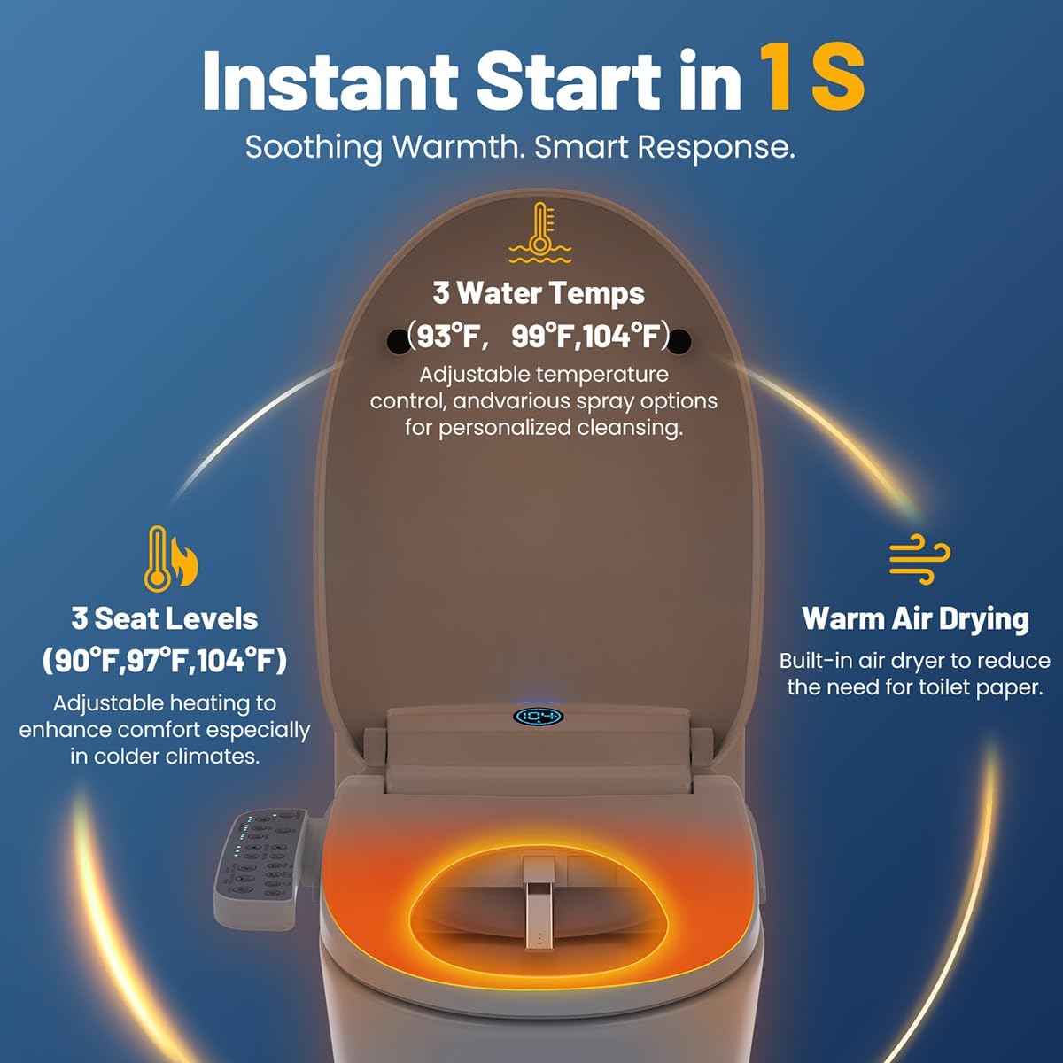 GAICOM Electric Bidet Toilet Seat Elongated, Instant Warm Water, Heated Seat & Warm Air Dryer, Self-Cleaning Nozzle, Side Control Panel, Night Light, Soft Close, Easy Installation