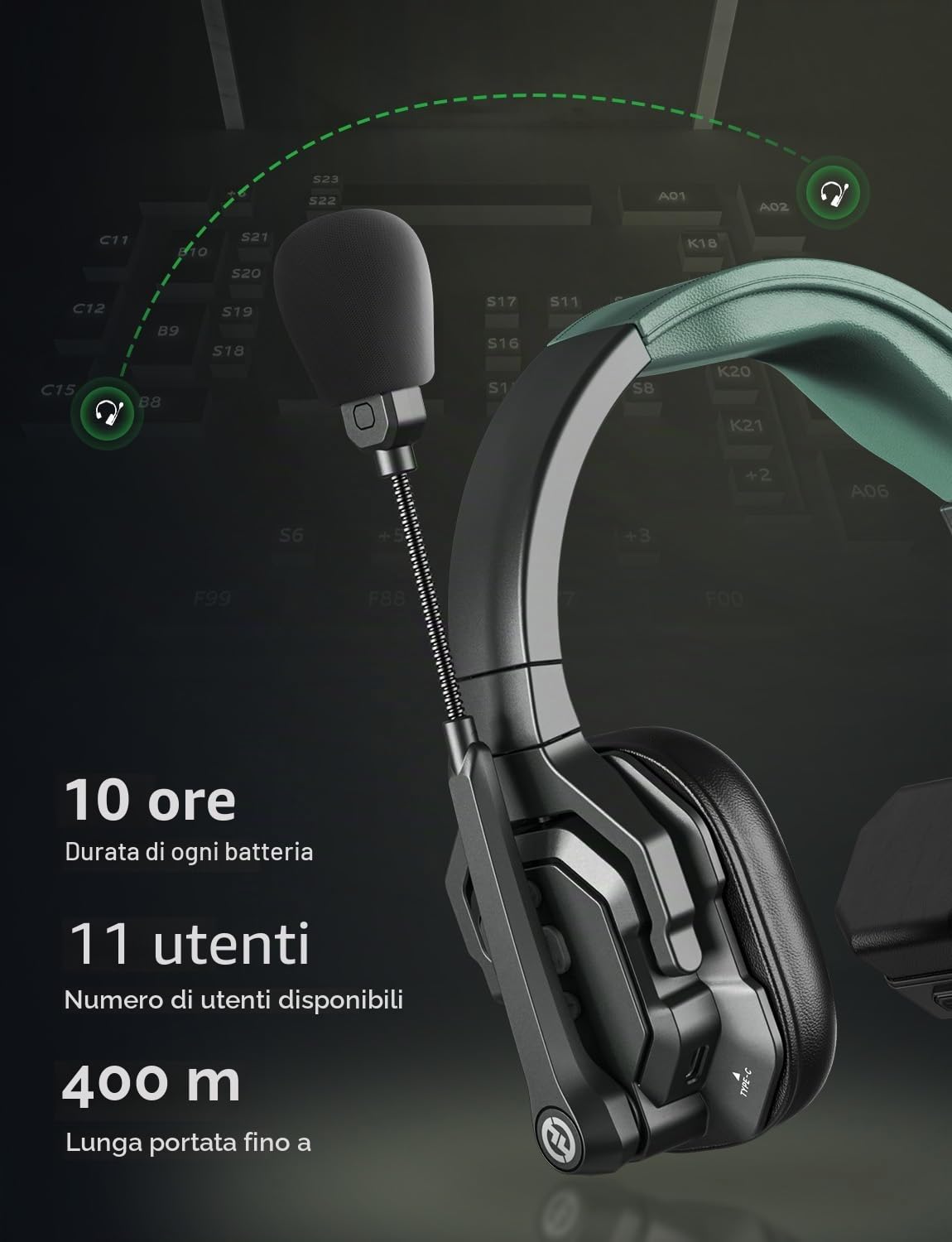 HollyView Solidcom SE Pro - Cuffie wireless ENC con cancellazione rumore, sistema interfono 399,9 m, comunicazione squadra auricolare singolo 3,5 mm, per riprese film
