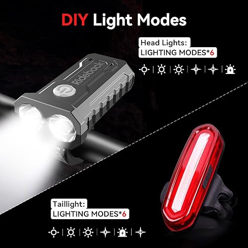 Miniatura 2 de Skateboard Lights - Dual Beam Front Light with Quick-Release Mount, 100 FT Visibility, USB Rechargeable, Designed for Night Riding, for Helmet,