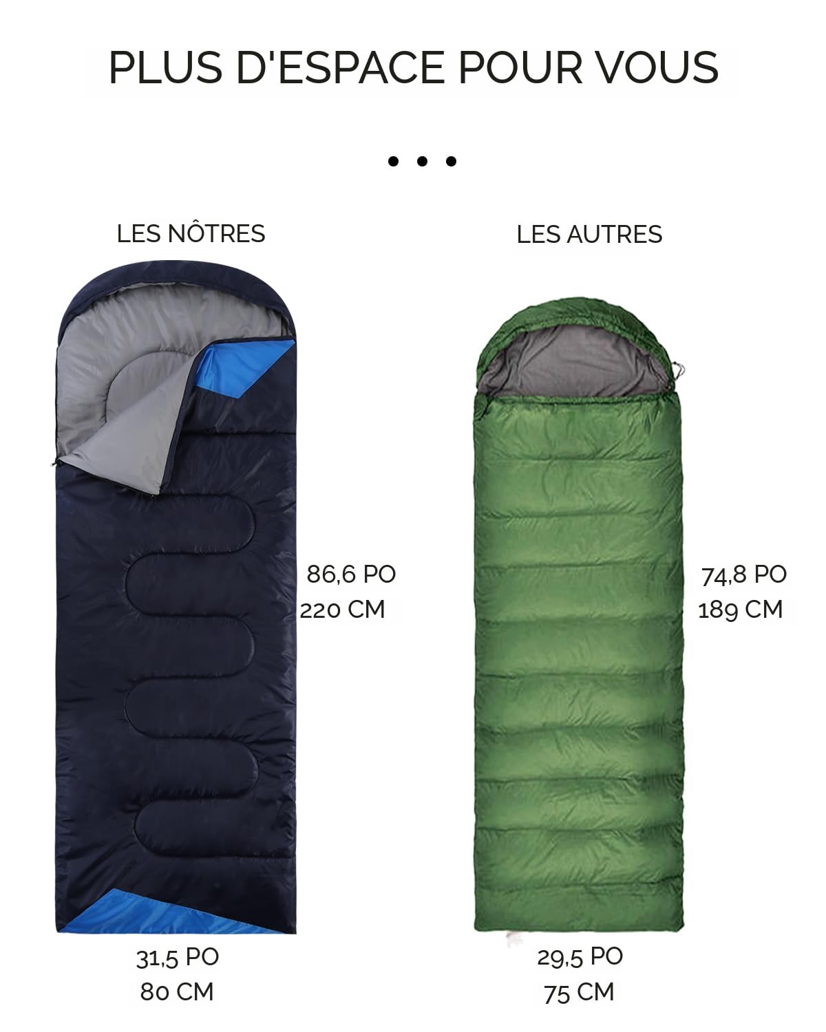 egoz Peanut 3 saisons sac de couchage portable enveloppe légère, bleu