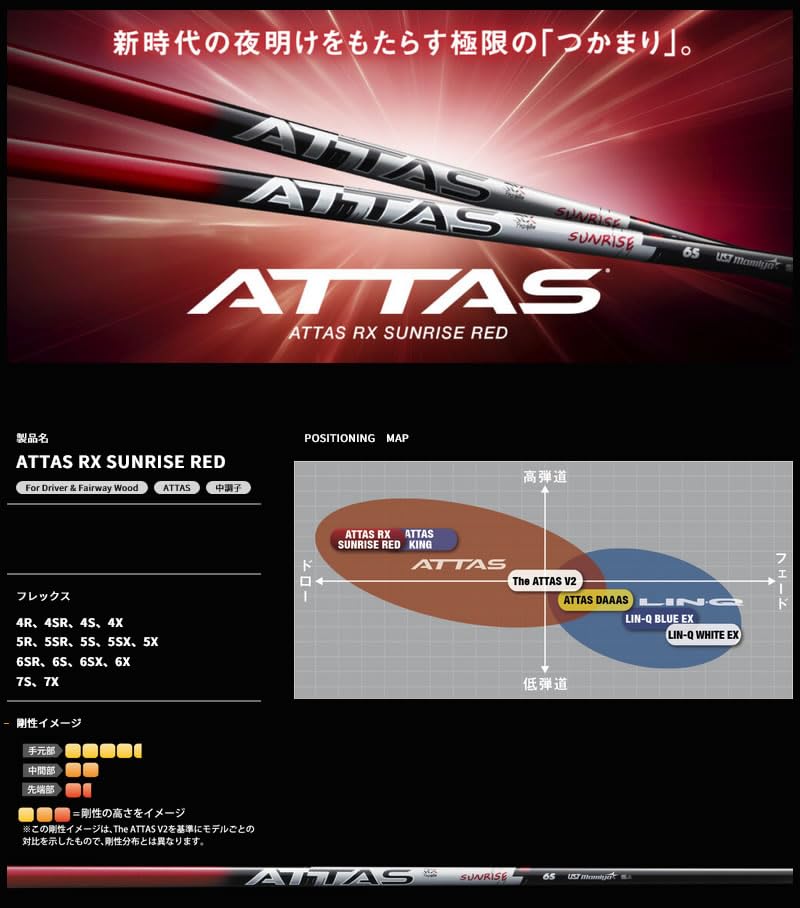 アッタス ATTAS RX SUNRISE RED 5S タイトリストスリーブ付 楽天市場】ATTAS RX SUNRISE RED タイトリスト スリーブ付