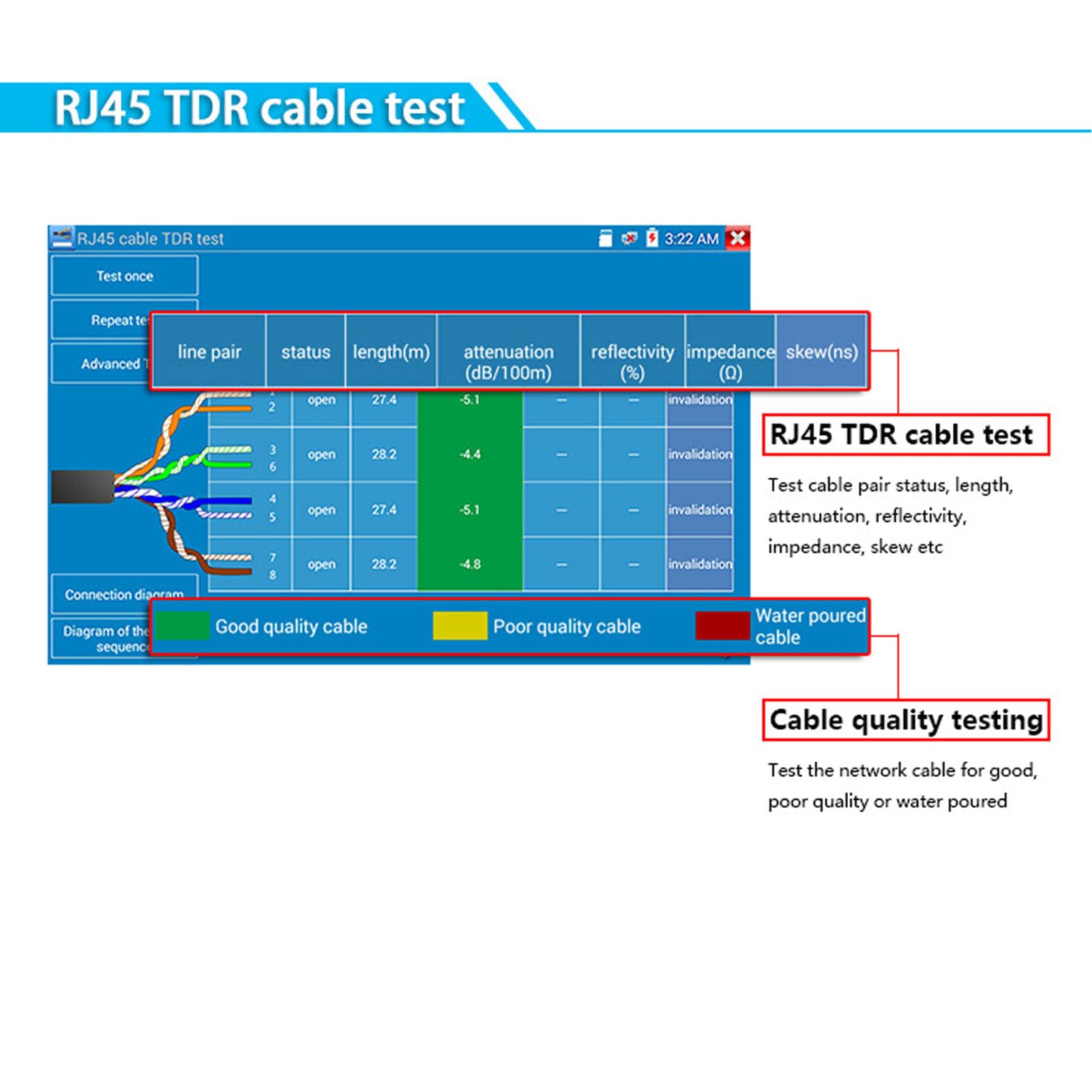 Detector de cámara IP 7-inch Protección de pantalla Red CCTV Monitor de cámara de videovigilancia Prueba de cable 100-240V (enchufe UE)