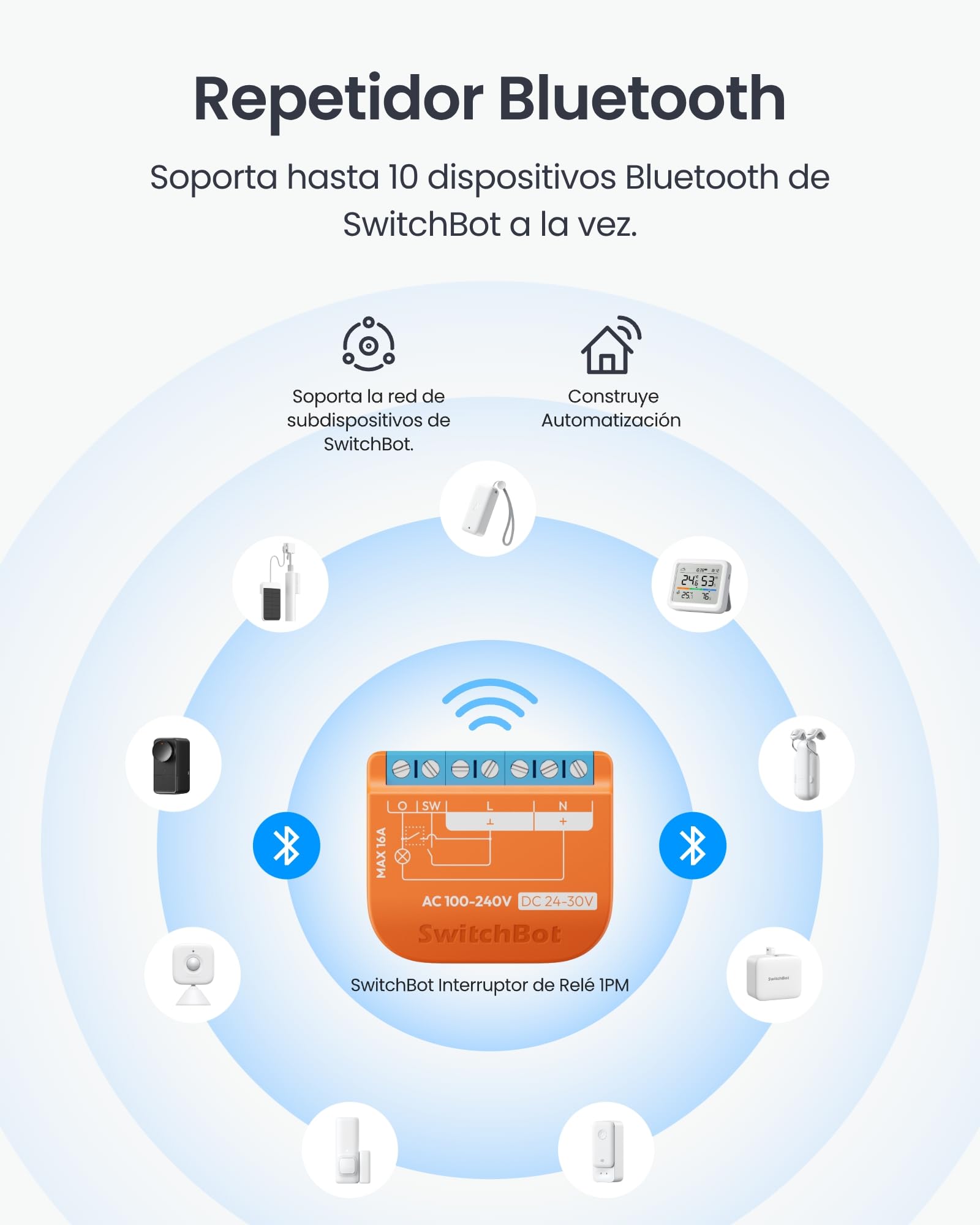 SwitchBot Interruptor de relé mate de 1 PM, interruptor WiFi compatible con Alexa/Apple Home/Google Home, módulo de interruptor de relé de medición de energía con repetidor Bluetooth integrado