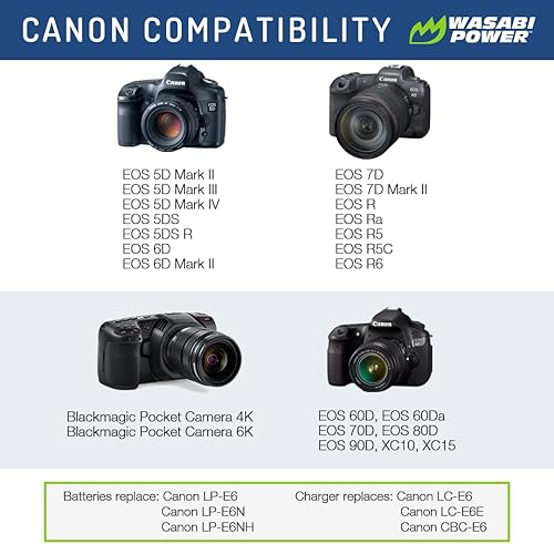 Miniatura 3 de Wasabi Power Batería LP-E6, LP-E6N (paquete de 4) y cargador USB dual para Canon EOS 5D II/III/IV, 5DS, 5DS R, 6D, 6D Mark II, 7D, 7D Mark II, 70D,